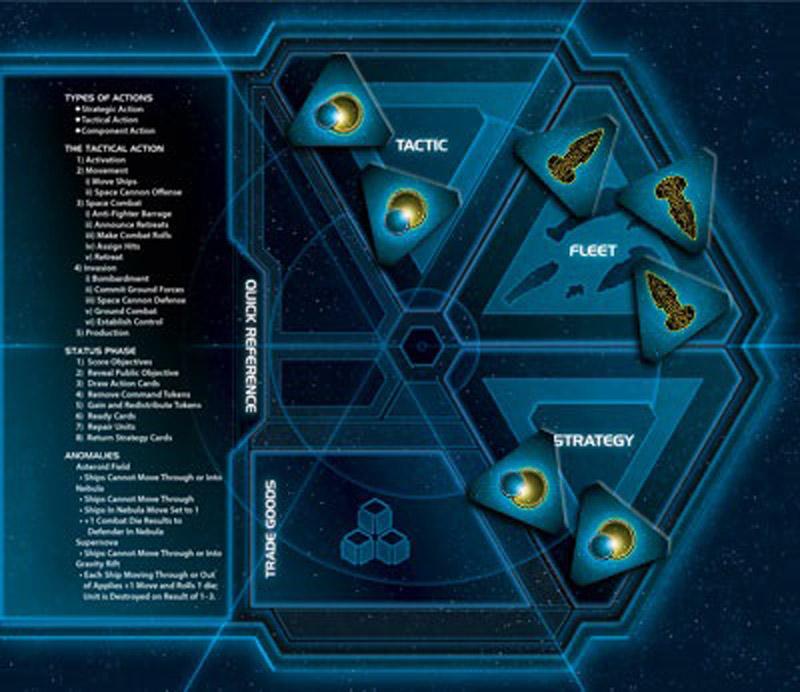 Twilight Imperium 4th Edition