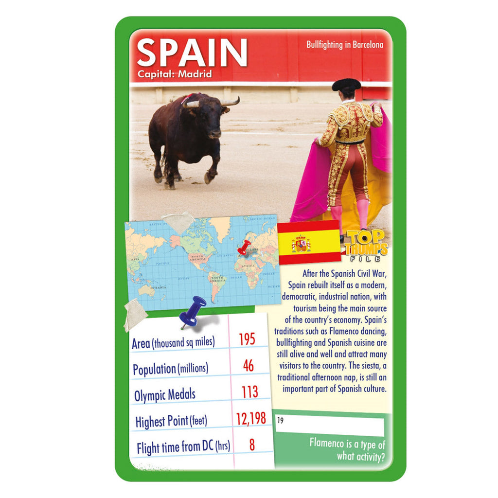 Countries of the World Top Trumps