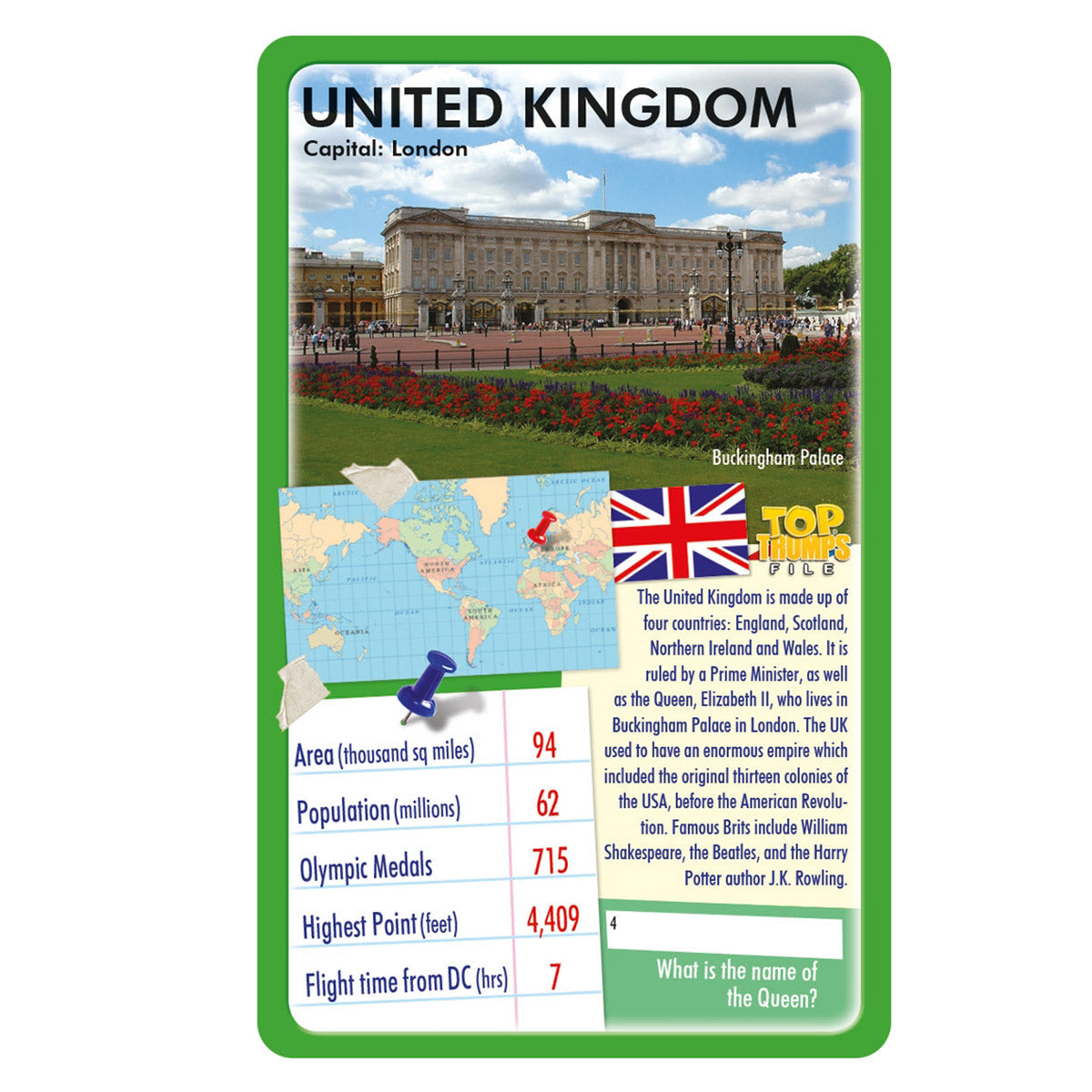 Countries of the World Top Trumps