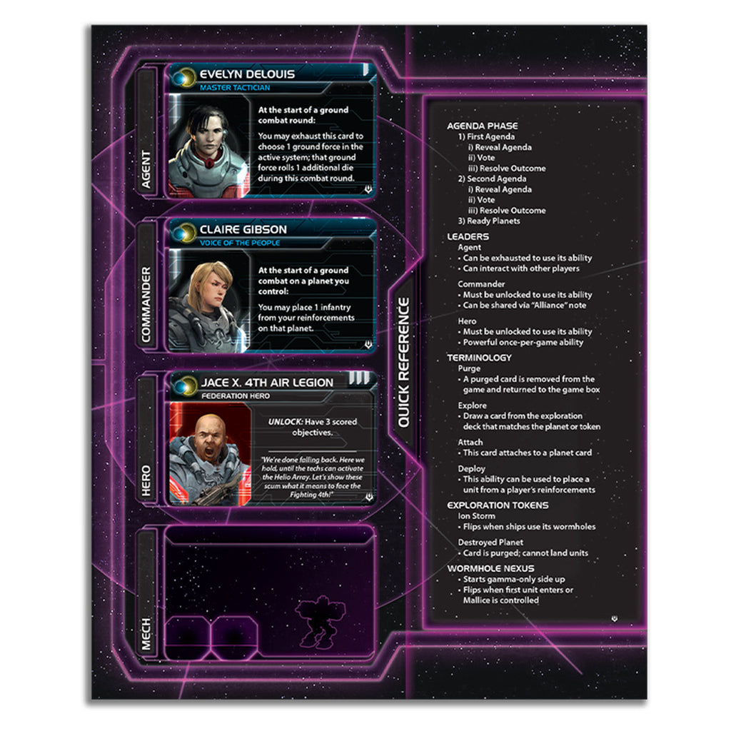 Twilight Imperium Prophecy of Kings Expansion