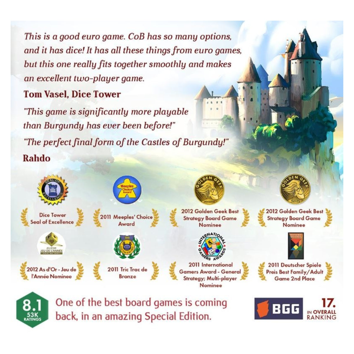 Castles of Burgundy Special Edition (Miniatures Version)