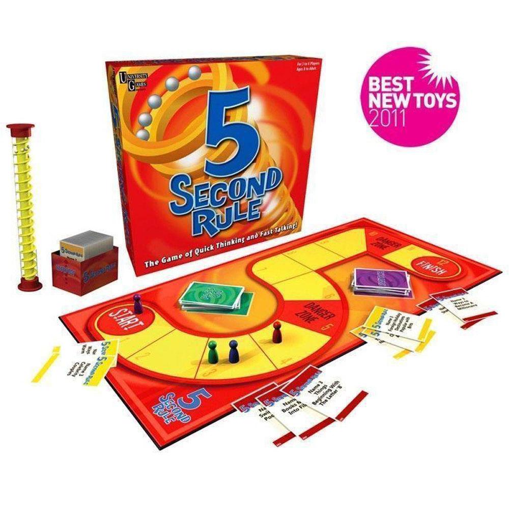 5 Second Rule
